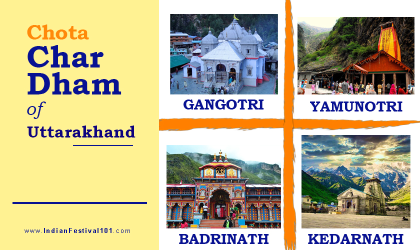 Char Dham of Uttarakhand