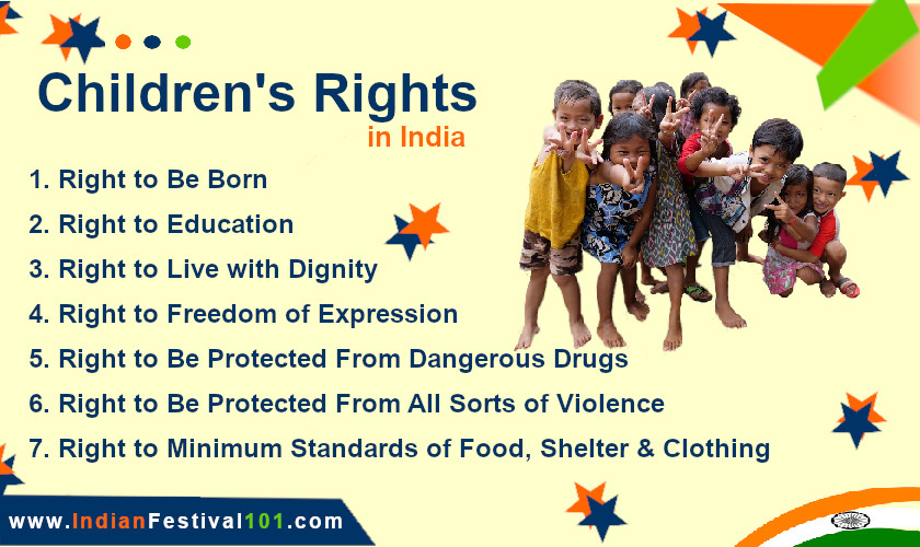 Children's Rights in India